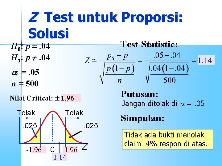 Z Test untuk Proporsi: Solusi Test Statistic: H 0: p =. 04 H 1: