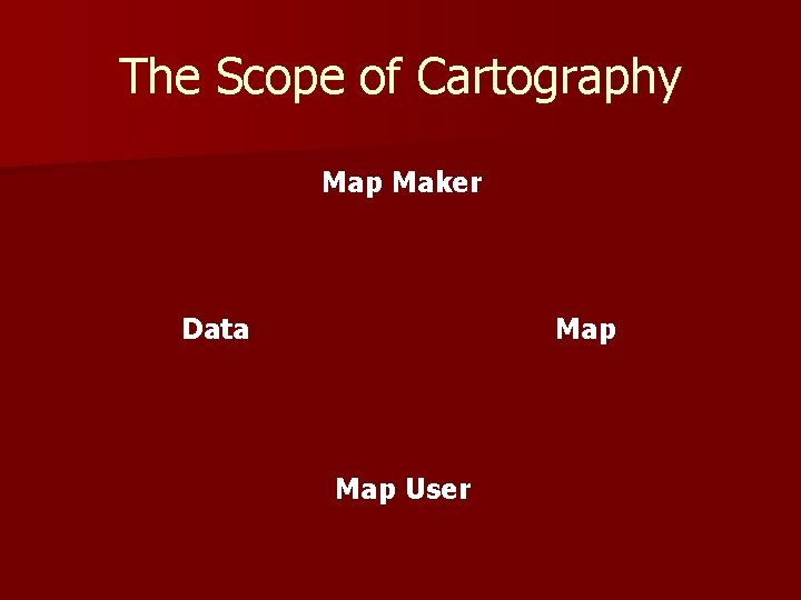 The Scope of Cartography Map Maker Data Map User 