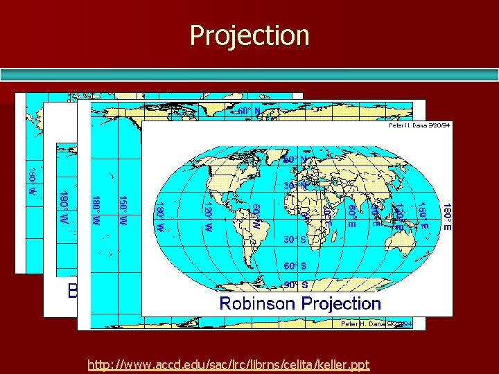 Projection http: //www. accd. edu/sac/lrc/librns/celita/keller. ppt 