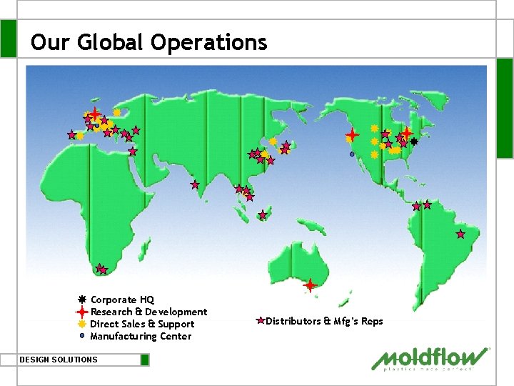 Our Global Operations Corporate HQ Research & Development Direct Sales & Support Manufacturing Center Our Global Operations Corporate HQ Research & Development Direct Sales & Support Manufacturing Center