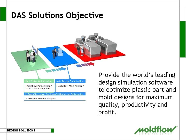 DAS Solutions Objective Provide the world’s leading design simulation software to optimize plastic part DAS Solutions Objective Provide the world’s leading design simulation software to optimize plastic part