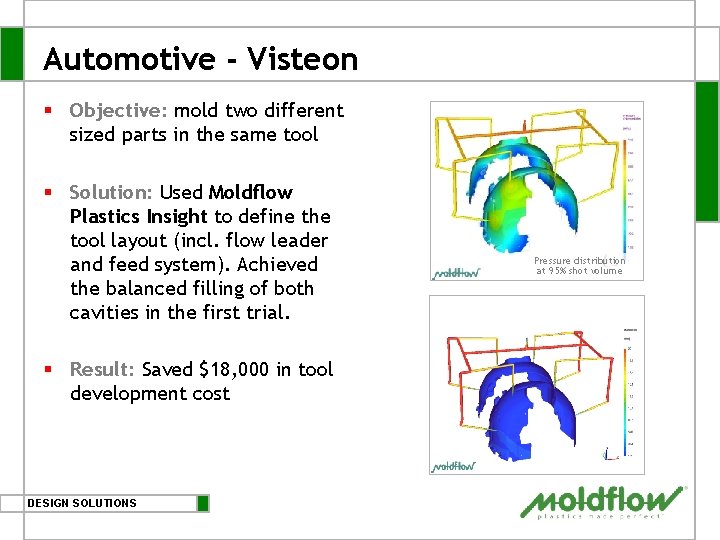 Automotive - Visteon § Objective: mold two different sized parts in the same tool Automotive - Visteon § Objective: mold two different sized parts in the same tool