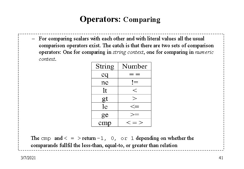 Operators: Comparing – For comparing scalars with each other and with literal values all