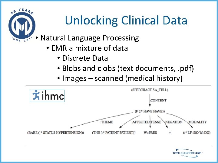 Unlocking Clinical Data • Natural Language Processing • EMR a mixture of data •