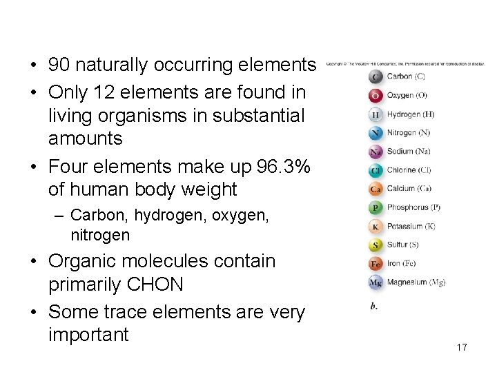  • 90 naturally occurring elements • Only 12 elements are found in living