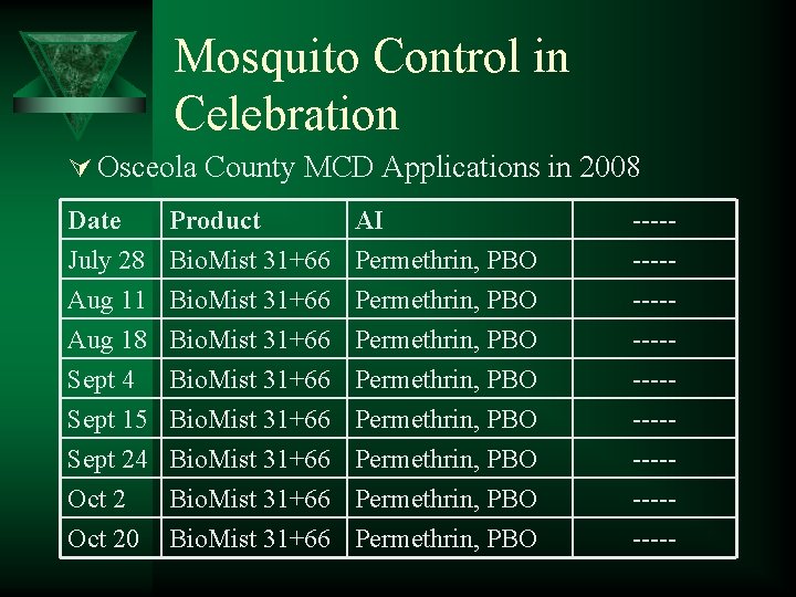 Mosquito Control in Celebration Ú Osceola County MCD Applications in 2008 Date July 28