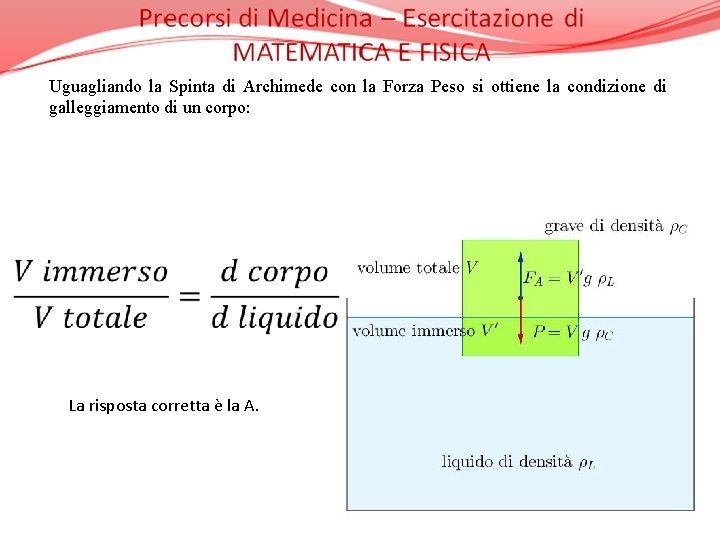 Uguagliando la Spinta di Archimede con la Forza Peso si ottiene la condizione di