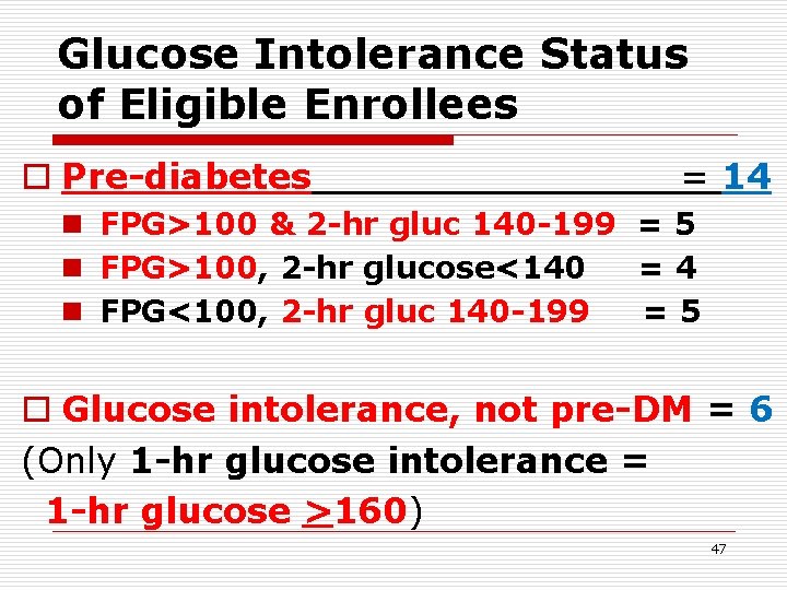 Glucose Intolerance Status of Eligible Enrollees o Pre-diabetes = 14 n FPG>100 & 2