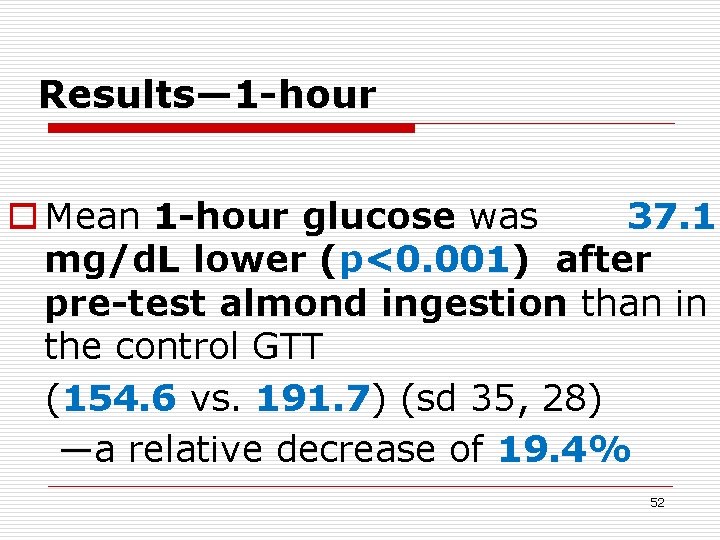 Results— 1 -hour o Mean 1 -hour glucose was 37. 1 mg/d. L lower