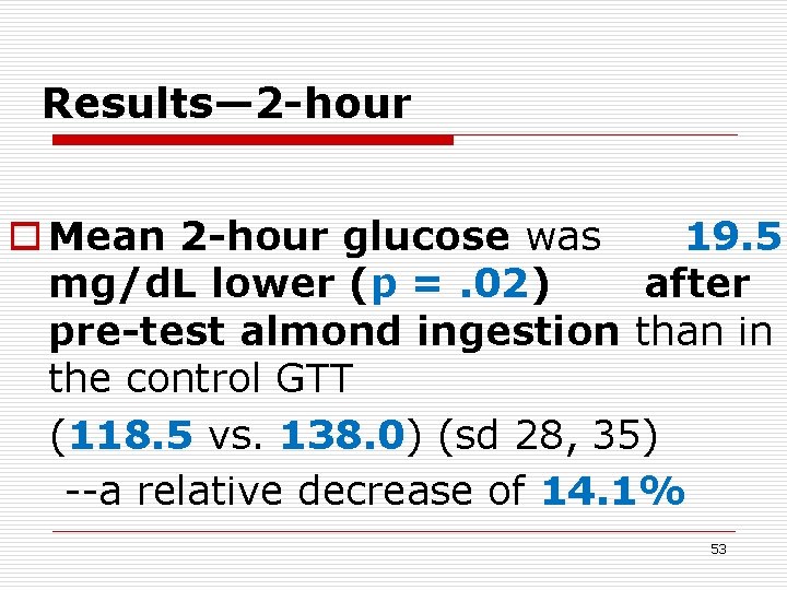 Results— 2 -hour o Mean 2 -hour glucose was 19. 5 mg/d. L lower