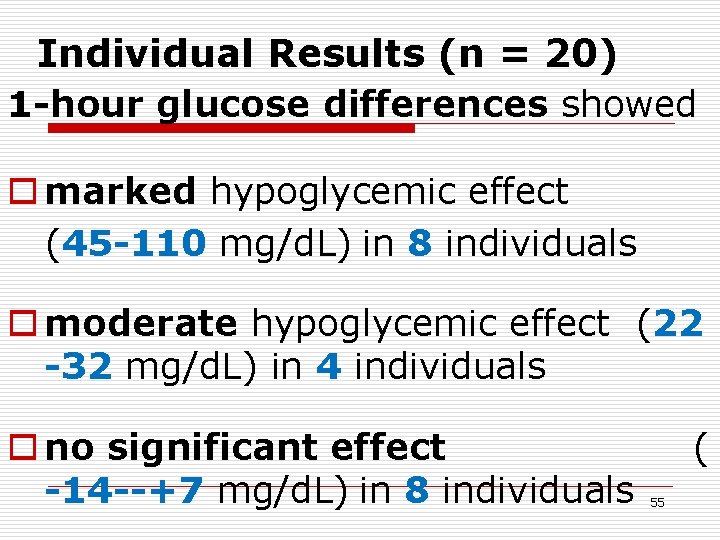 Individual Results (n = 20) 1 -hour glucose differences showed o marked hypoglycemic effect