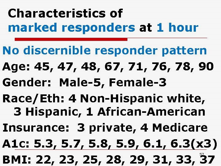 Characteristics of marked responders at 1 hour No discernible responder pattern Age: 45, 47,