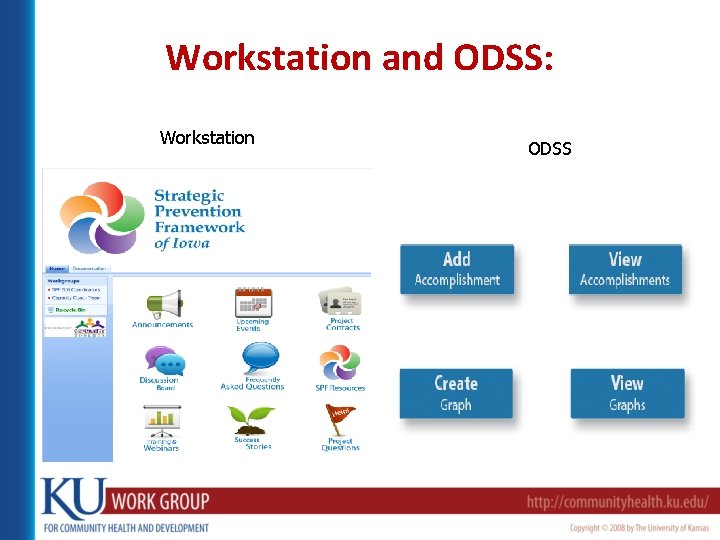 Workstation and ODSS: Workstation ODSS 