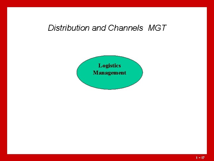 Distribution and Channels MGT Logistics Management 1 - 17 Distribution and Channels MGT Logistics Management 1 - 17