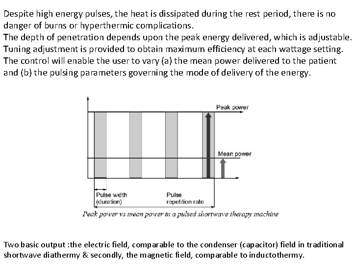 Despite high energy pulses, the heat is dissipated during the rest period, there is