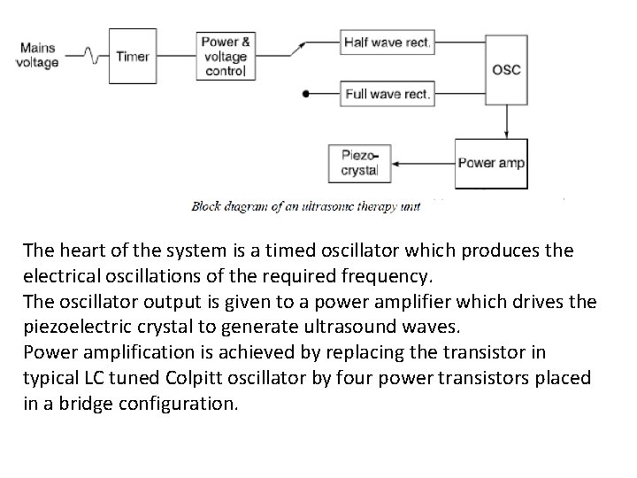 The heart of the system is a timed oscillator which produces the electrical oscillations