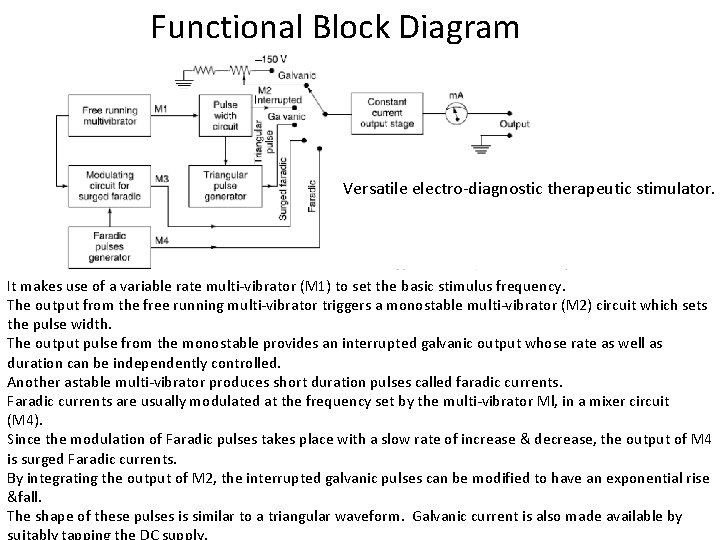 Functional Block Diagram Versatile electro-diagnostic therapeutic stimulator. It makes use of a variable rate