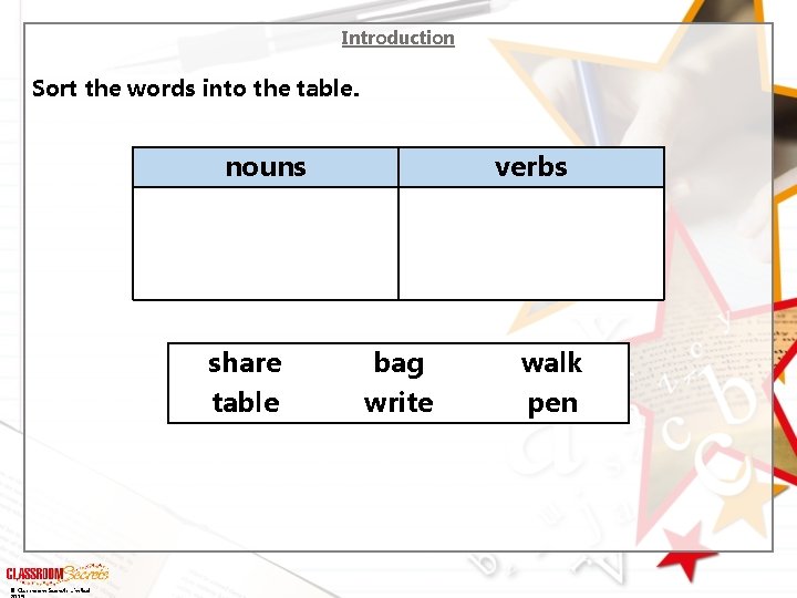 Introduction Sort the words into the table. nouns share table © Classroom Secrets Limited