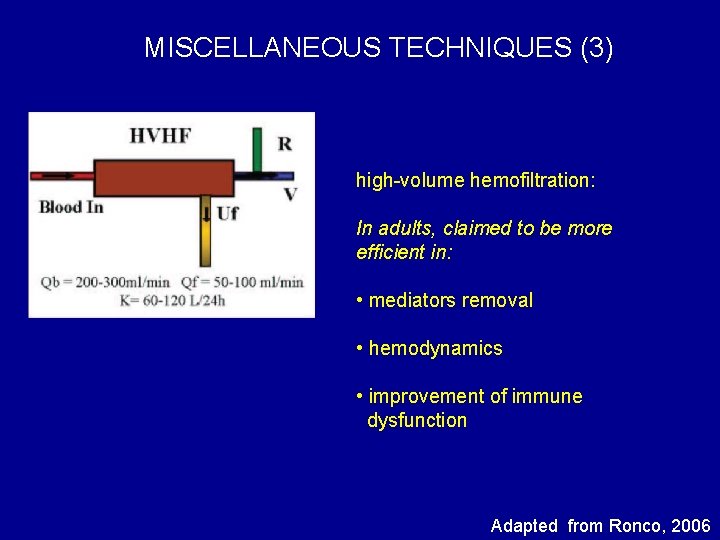 MISCELLANEOUS TECHNIQUES (3) high-volume hemofiltration: In adults, claimed to be more efficient in: •