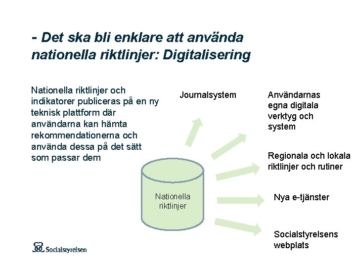 - Det ska bli enklare att använda nationella riktlinjer: Digitalisering Nationella riktlinjer och indikatorer