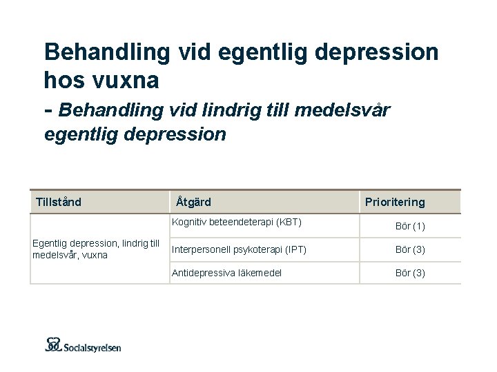 Behandling vid egentlig depression hos vuxna - Behandling vid lindrig till medelsvår egentlig depression