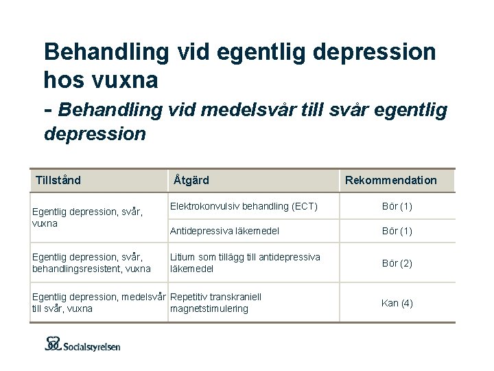 Behandling vid egentlig depression hos vuxna - Behandling vid medelsvår till svår egentlig depression