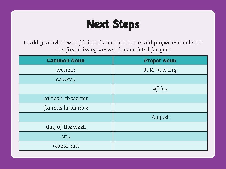 Next Steps Could you help me to fill in this common noun and proper