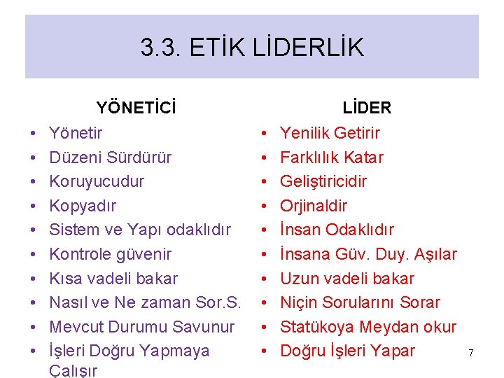 3. 3. ETİK LİDERLİK YÖNETİCİ • • • Yönetir Düzeni Sürdürür Koruyucudur Kopyadır Sistem