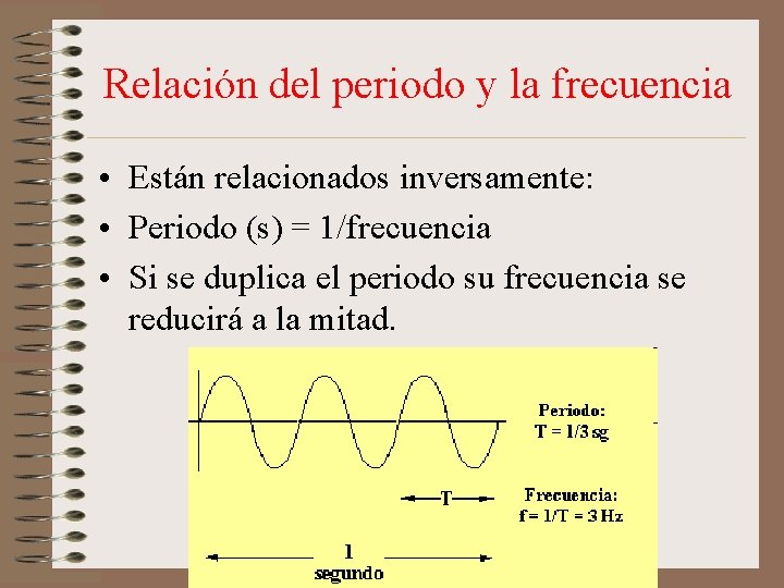 Relación del periodo y la frecuencia • Están relacionados inversamente: • Periodo (s) =