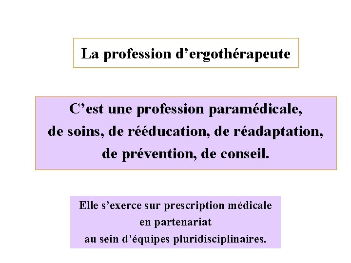 La profession d’ergothérapeute C’est une profession paramédicale, de soins, de rééducation, de réadaptation, de