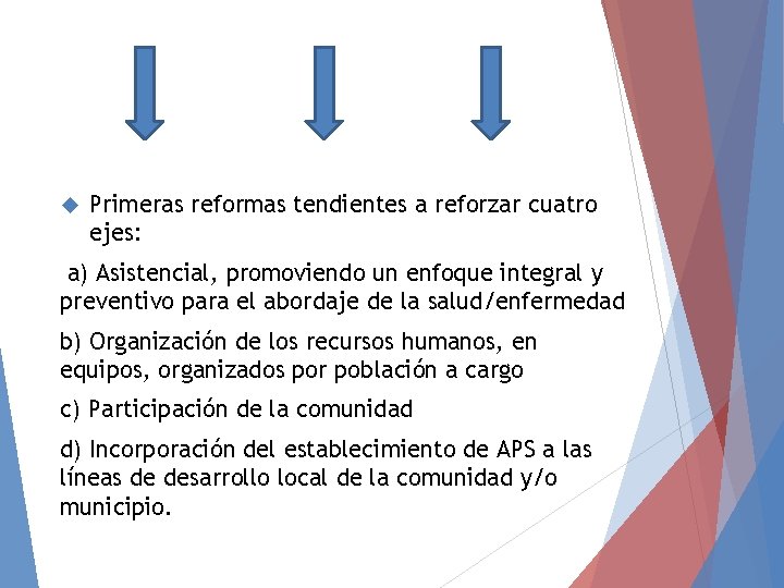  Primeras reformas tendientes a reforzar cuatro ejes: a) Asistencial, promoviendo un enfoque integral