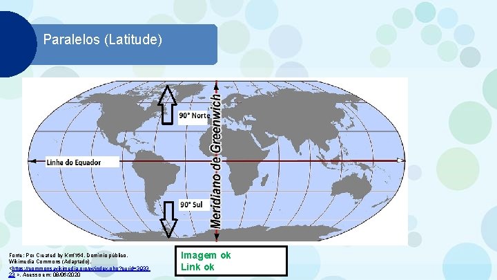 Paralelos (Latitude) Fonte: Por Created by Kmf 164, Domínio público, Wikimedia Commons (Adaptado), <https: