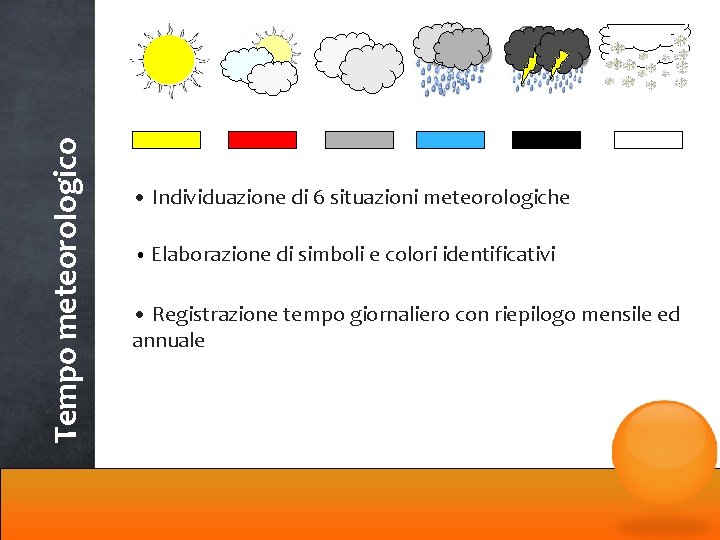 Tempo meteorologico • Individuazione di 6 situazioni meteorologiche • Elaborazione di simboli e colori