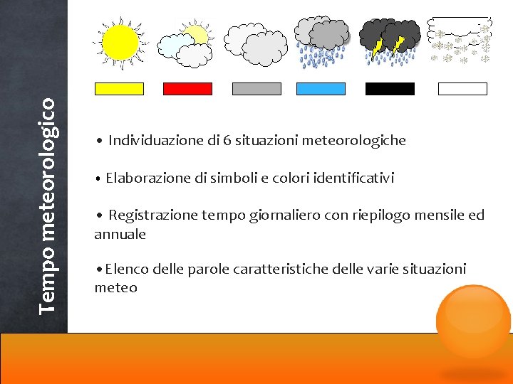 Tempo meteorologico • Individuazione di 6 situazioni meteorologiche • Elaborazione di simboli e colori