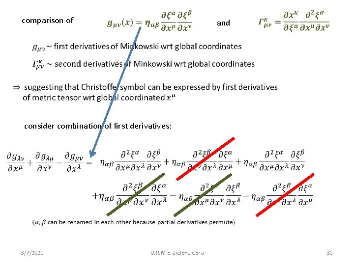 comparison of and consider combination of first derivatives: 3/7/2021 U. R. M. E. Zielona