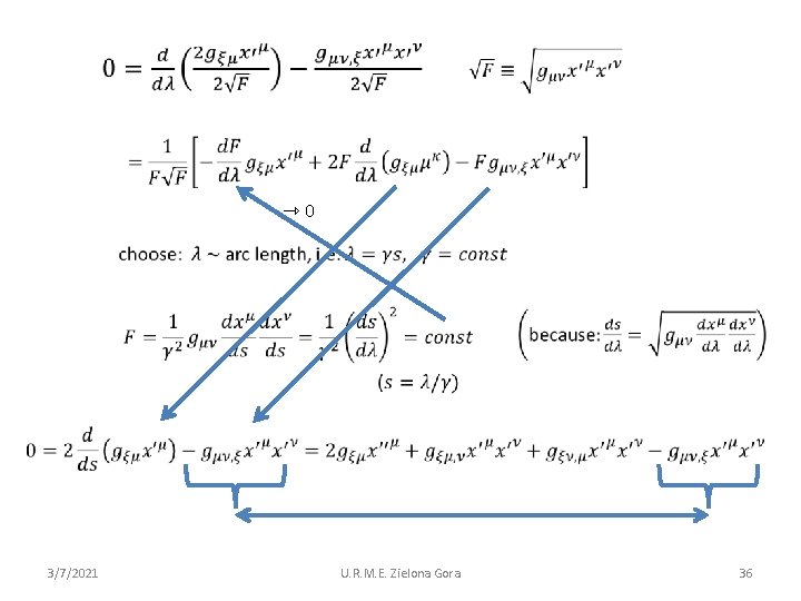  ⇾ 0 3/7/2021 U. R. M. E. Zielona Gora 36 