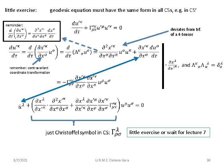 little exercise: geodesic equation must have the same form in all CSs, e. g.