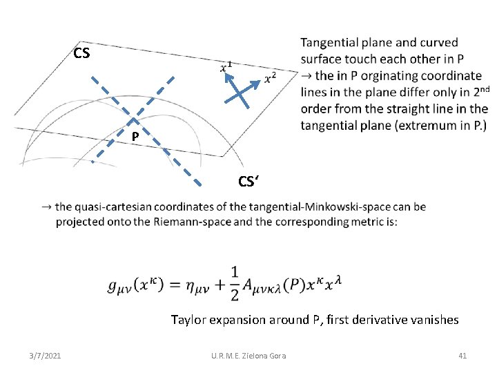  CS P CS‘ Taylor expansion around P, first derivative vanishes 3/7/2021 U. R.