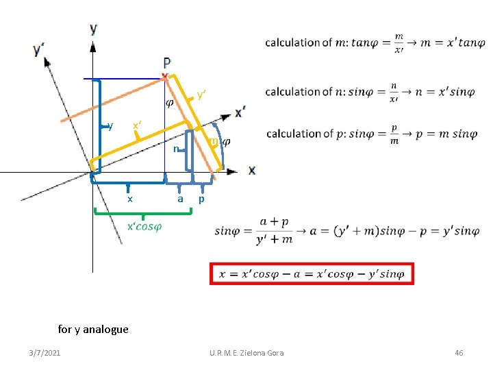  y x‘ m n x y‘ a p for y analogue 3/7/2021 U.