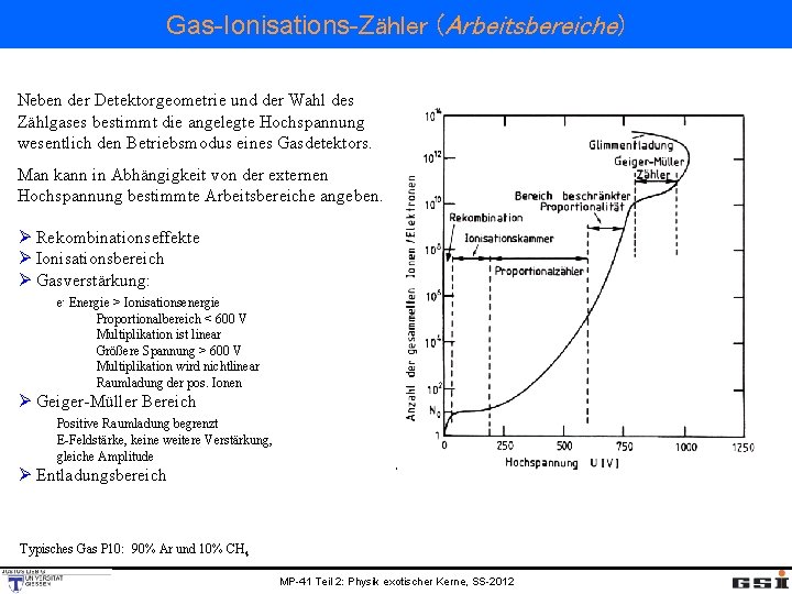 Gas-Ionisations-Zähler (Arbeitsbereiche) Neben der Detektorgeometrie und der Wahl des Zählgases bestimmt die angelegte Hochspannung