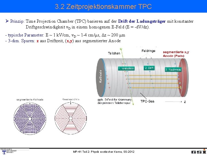 3. 2 Zeitprojektionskammer TPC Ø Prinzip: Time Projection Chamber (TPC) basieren auf der Drift