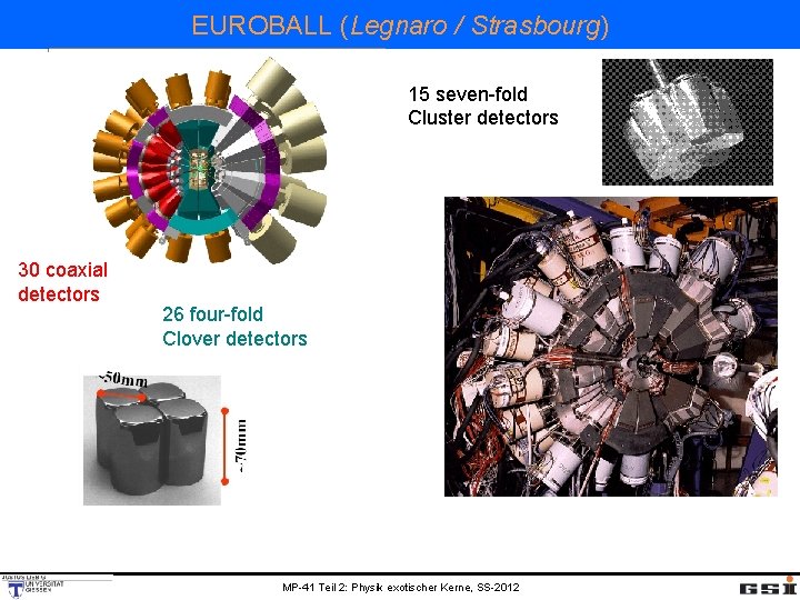 EUROBALL (Legnaro / Strasbourg) 15 seven-fold Cluster detectors 30 coaxial detectors 26 four-fold Clover