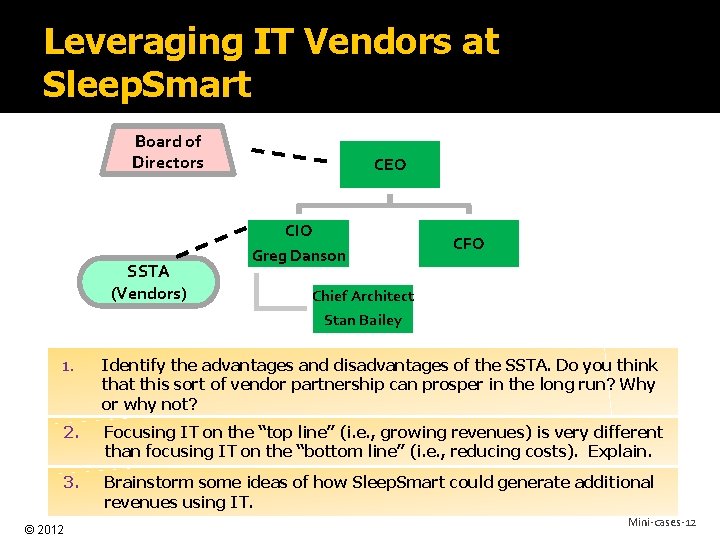 Leveraging IT Vendors at Sleep. Smart Board of Directors SSTA (Vendors) CEO CIO Greg