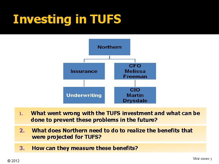 Investing in TUFS 1. What went wrong with the TUFS investment and what can