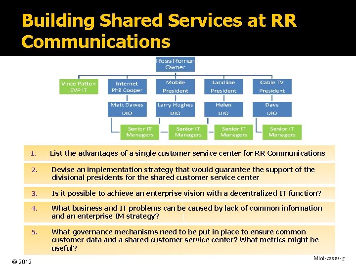 Building Shared Services at RR Communications 1. List the advantages of a single customer