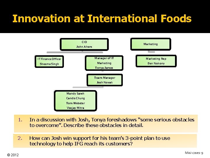 Innovation at International Foods CIO Marketing John Ahem Manager of IT Marketing IT Finance