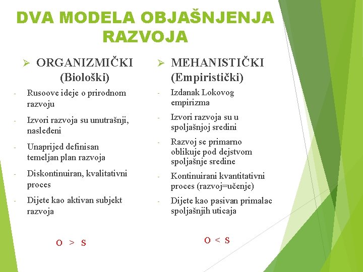 DVA MODELA OBJAŠNJENJA RAZVOJA Ø ORGANIZMIČKI (Biološki) Ø MEHANISTIČKI (Empiristički) - Rusoove ideje o