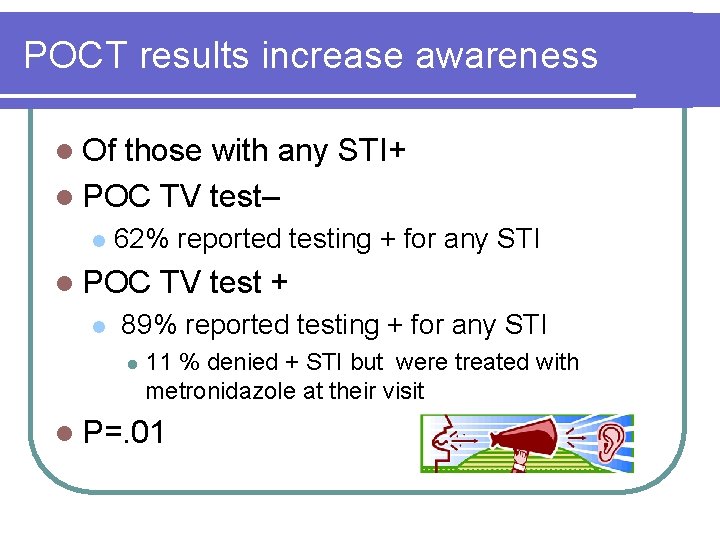 POCT results increase awareness l Of those with any STI+ l POC TV test– POCT results increase awareness l Of those with any STI+ l POC TV test–