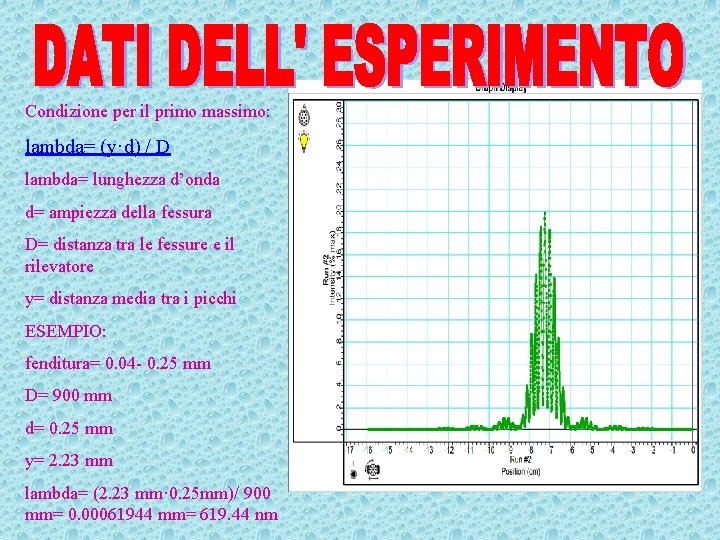 Condizione per il primo massimo: lambda= (y·d) / D lambda= lunghezza d’onda d= ampiezza