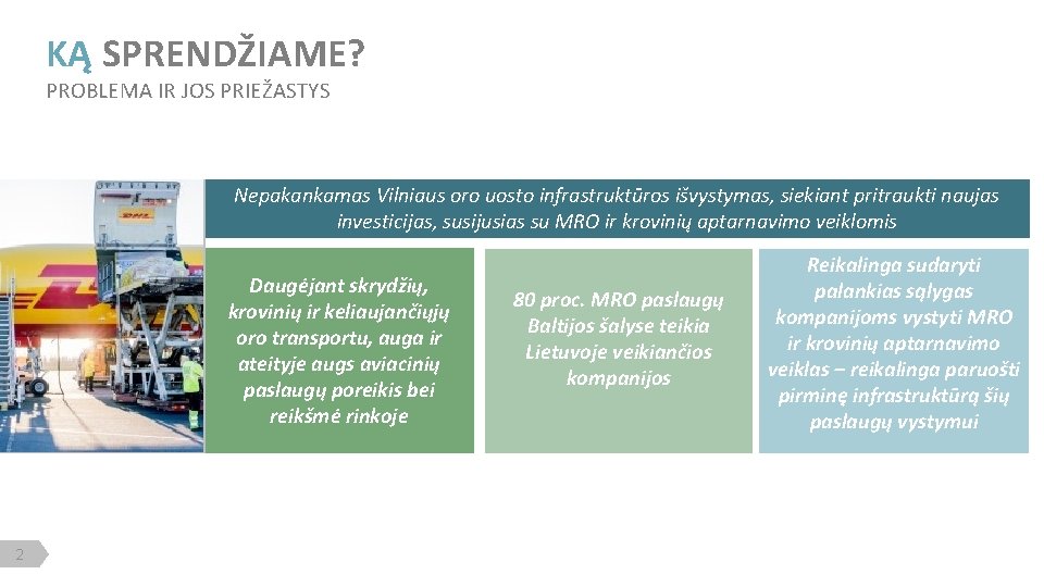 KĄ SPRENDŽIAME? PROBLEMA IR JOS PRIEŽASTYS Nepakankamas Vilniaus oro uosto infrastruktūros išvystymas, siekiant pritraukti